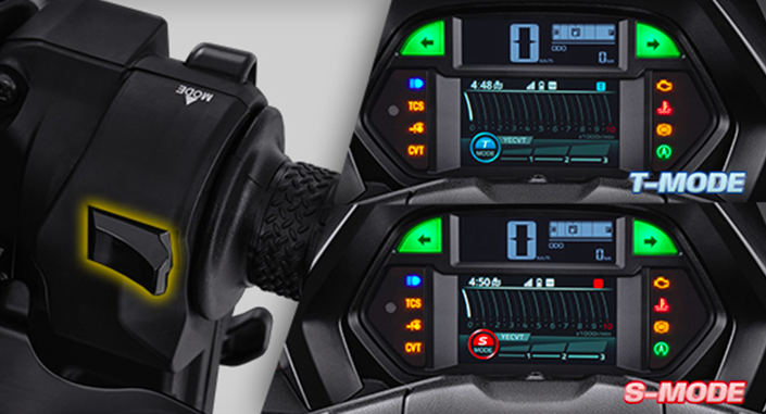 Yamaha Luncurkan NMAX Tercanggih di Dunia, Dilengkapi Mesin Berteknologi “TURBO”