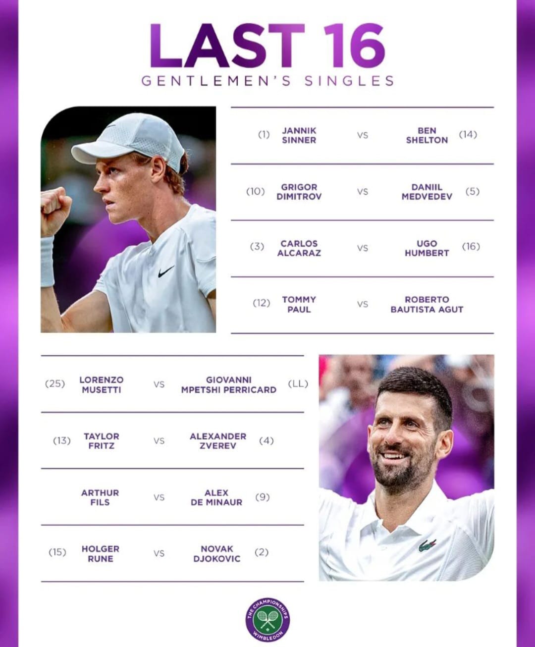 Djokovic Menang Lagi, Swiatek dan Jabeur Tumbang