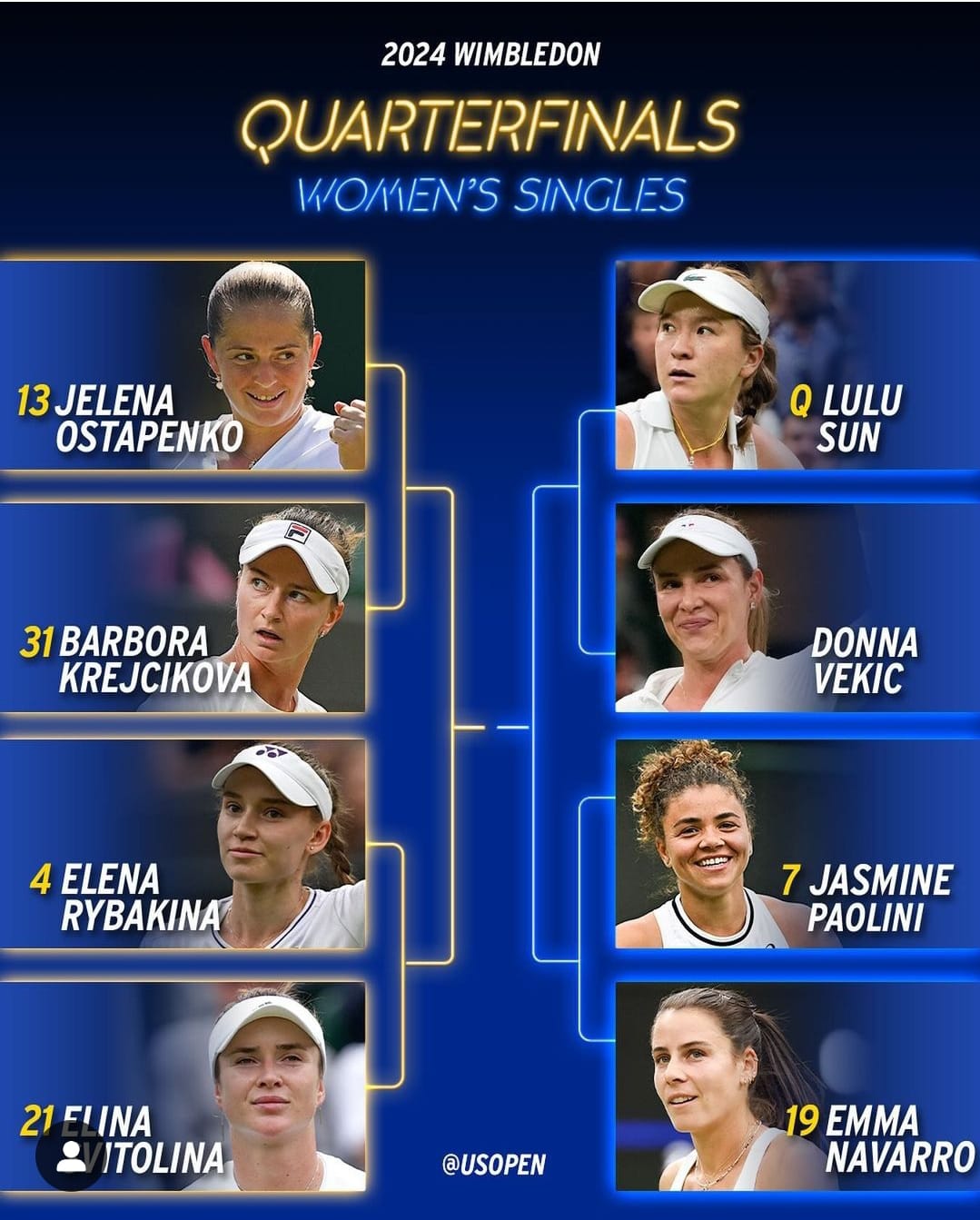 Rybakina Hentikan Kalinskaya, Di 16 Besar Ditunggu Svitolina