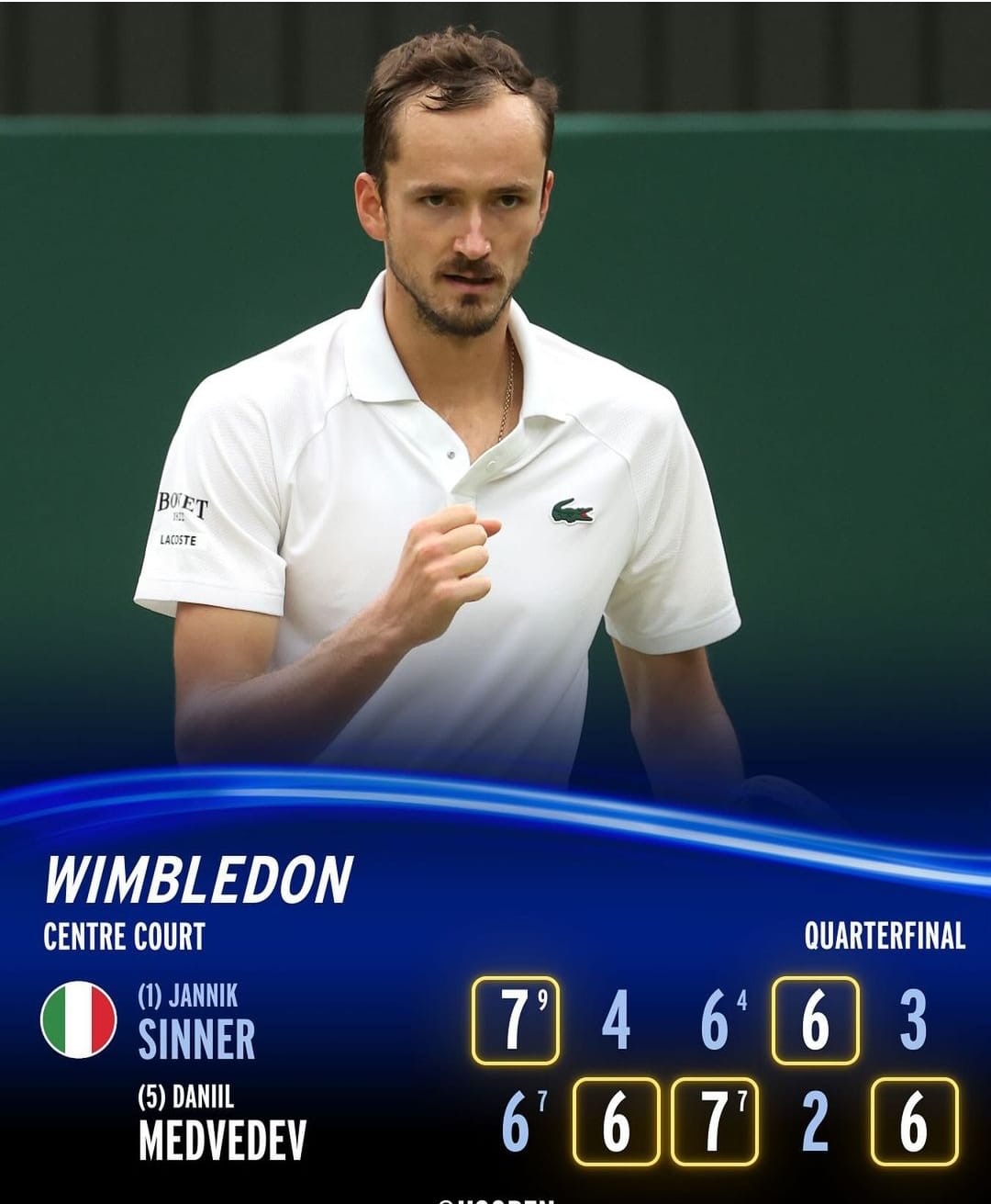 Sinner, Petenis Peringkat 1 Dunia Dijegal Medvedev, Alcaraz Maju Semifinal