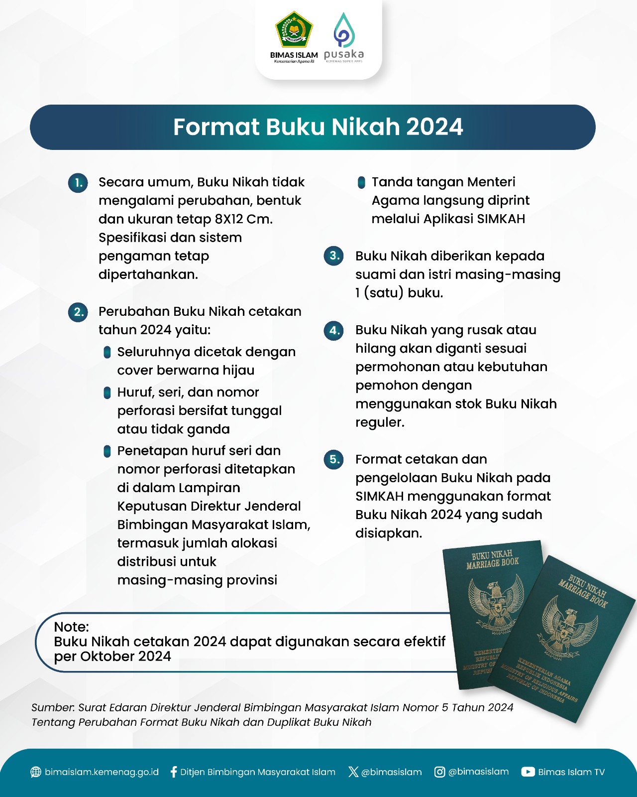 Kemenag Rilis Format Buku Nikah 2024, Berlaku Oktober