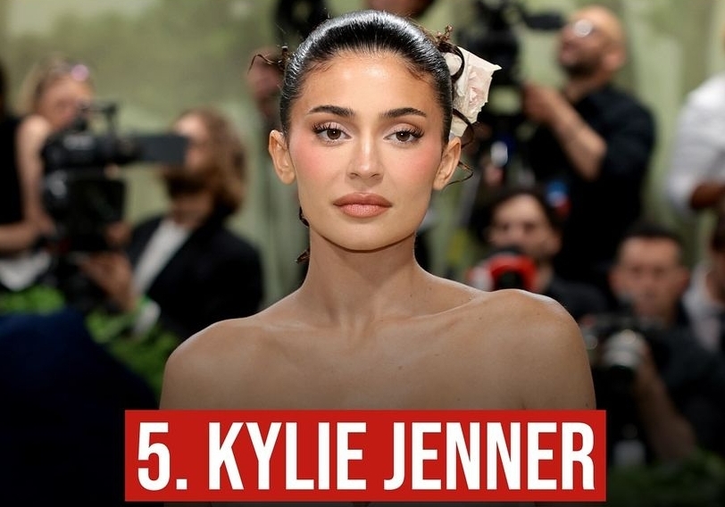 10 Selebritis dengan Pengikut Terbanyak di Medsos, No. 1 hingga 804 Juta Followers