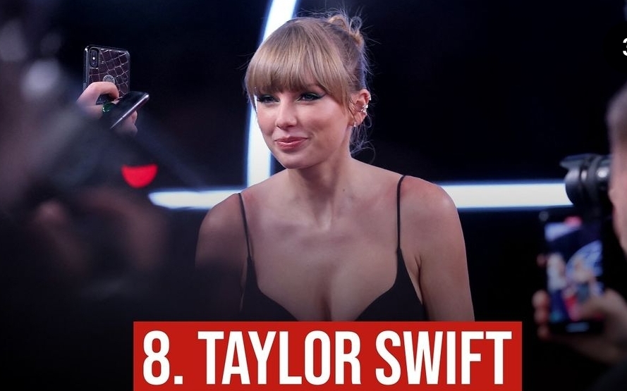 10 Selebritis dengan Pengikut Terbanyak di Medsos, No. 1 hingga 804 Juta Followers