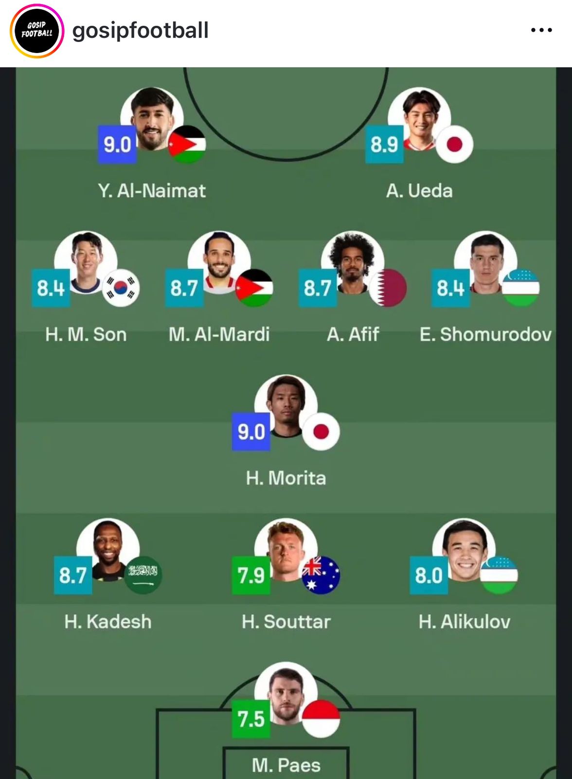 Maarten Paes Ukir Sejarah, Kiper Indonesia Raih Gelar Pemain Terbaik Asia