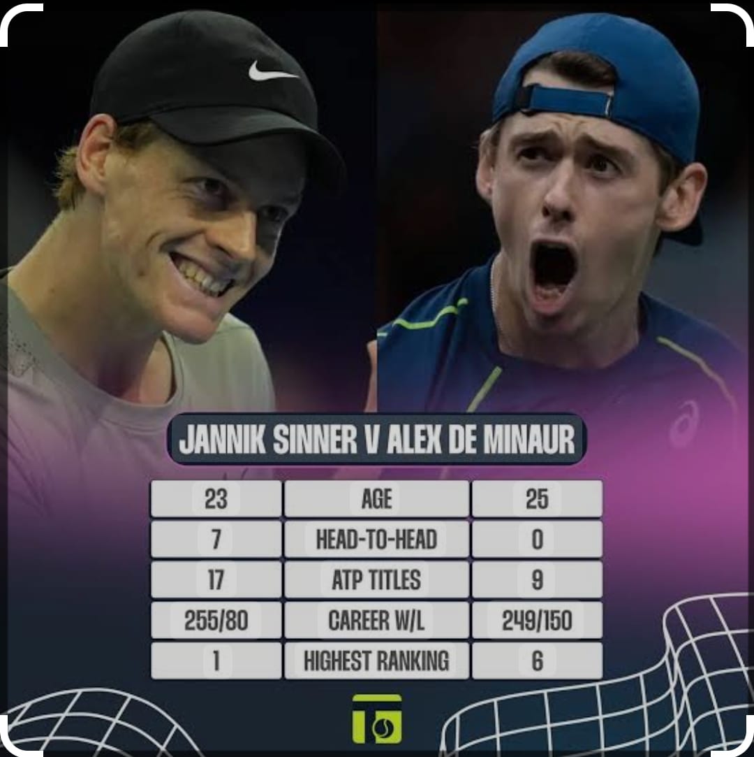 Final ATP: Medvedev Ngamuk, Sinner Bikin Tuan Rumah Happy Saat Main Pertama Kalahkan Alex de Minaur