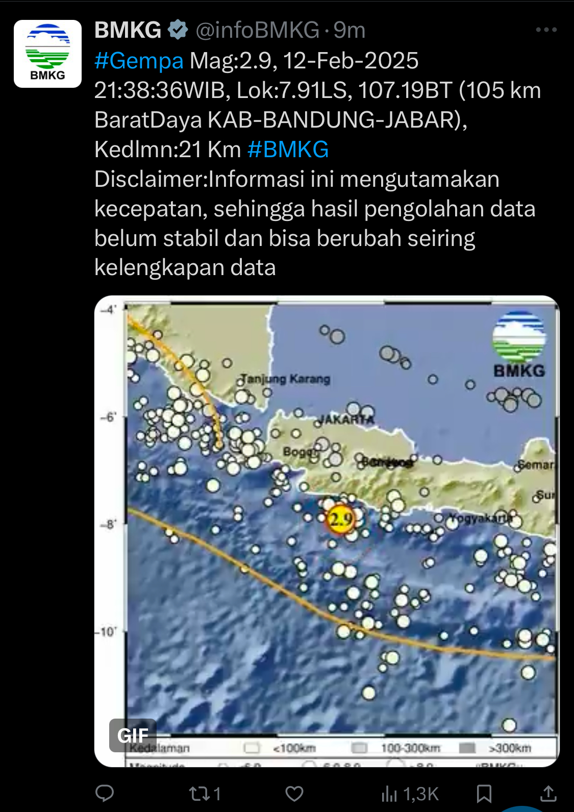 BMKG: Gempa Guncang Bandung Malam Ini, Ini Lokasi Tepatnya!