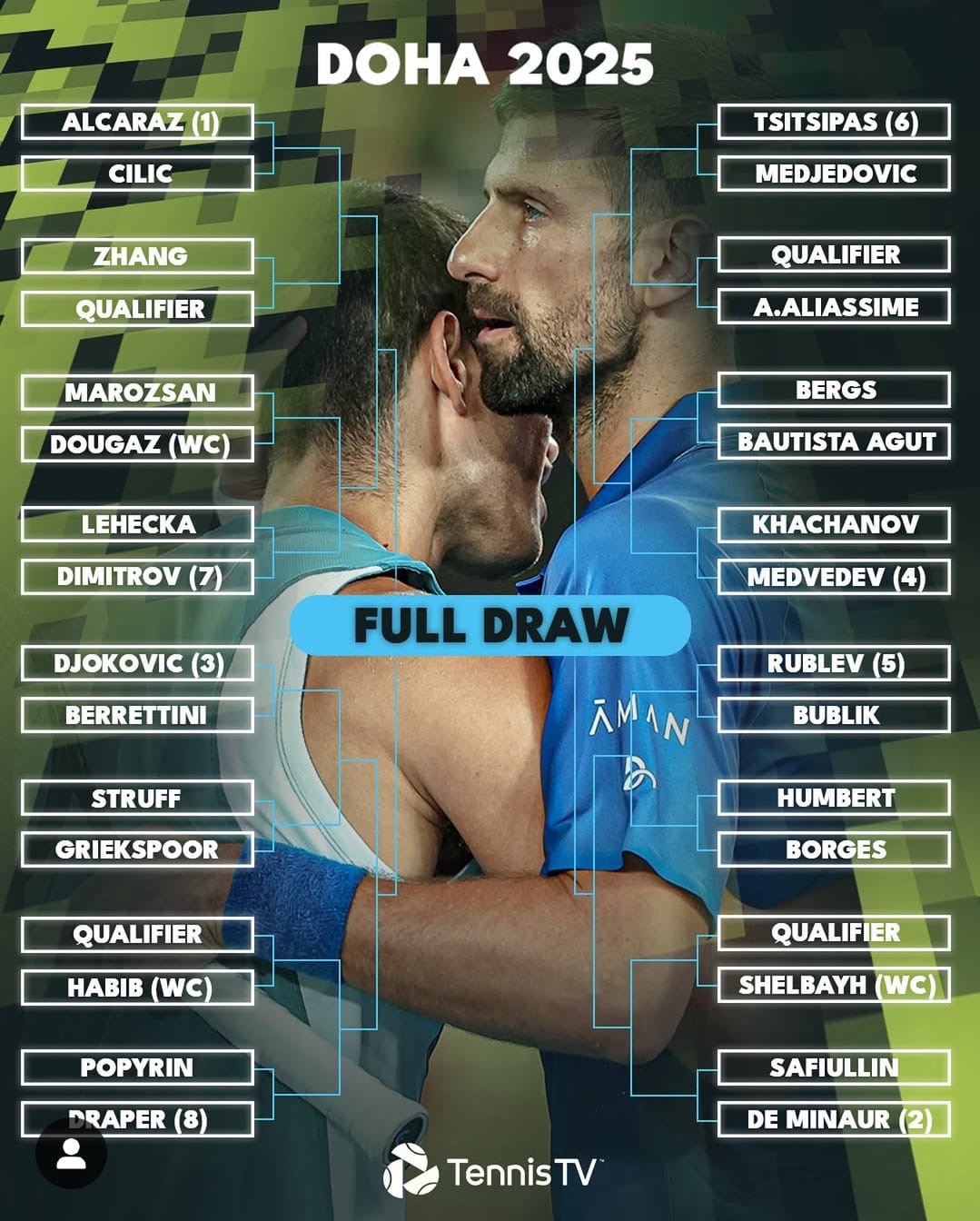 Alcaraz Berpotensi Balas Dendam Untuk Lumpuhkan Djokovic di Qatar Exxon Mobil Open