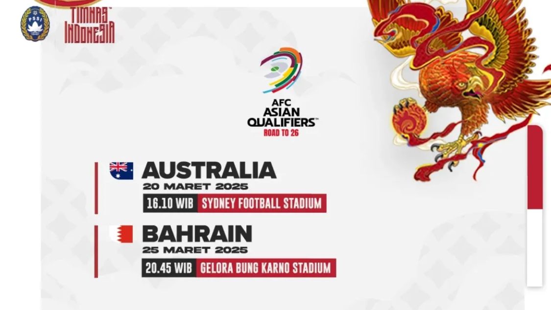 Dilema 5 Hari Timnas Indonesia: Strategi Garuda Hadapi Laga Ekstrem Australia-Bahrain di Kualifikasi Piala Dunia