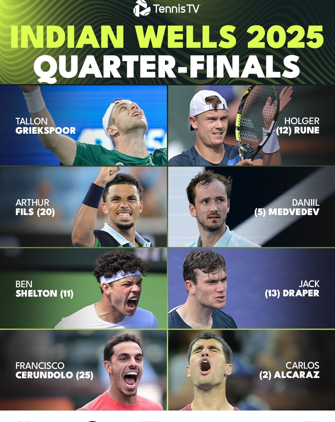 Jack Draper Singkirkan Taylor Fritz Tanpa Ampun, Bakal Diuji Ben Shelton di Perempat Final BNP Paribas