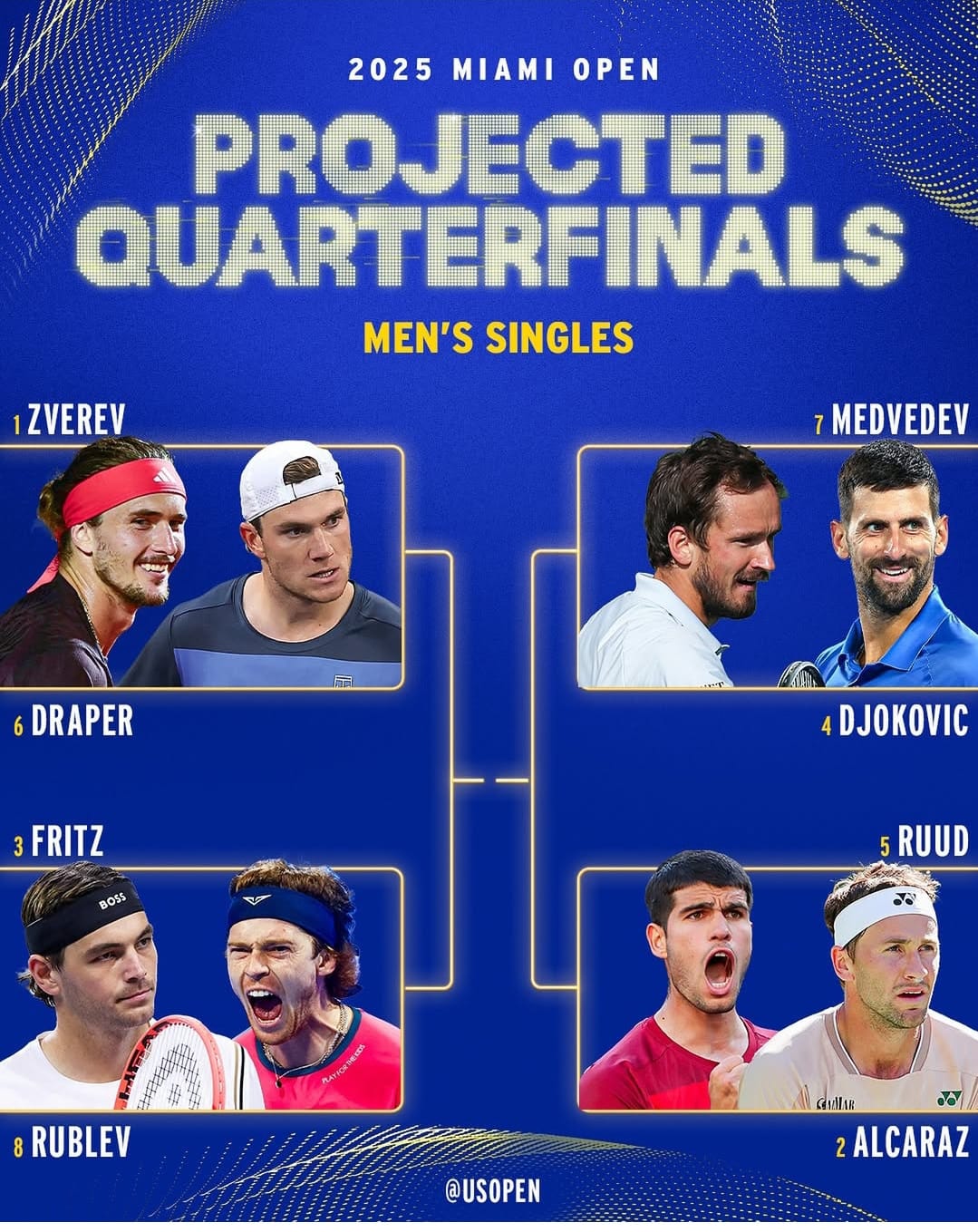 Persiapan Turnamen Miami Open 2025: Jack Draper Menuju Sunshine Double? Nasib Alcaraz, Djokovic Bagaimana?