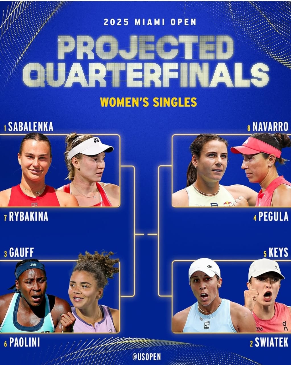 Miami Open 2025 Putri: Jalur Andreeva Menuju Sunshine Double, Lalu Nasib Sabalenka, Swiatek, Gauff dan Keys?