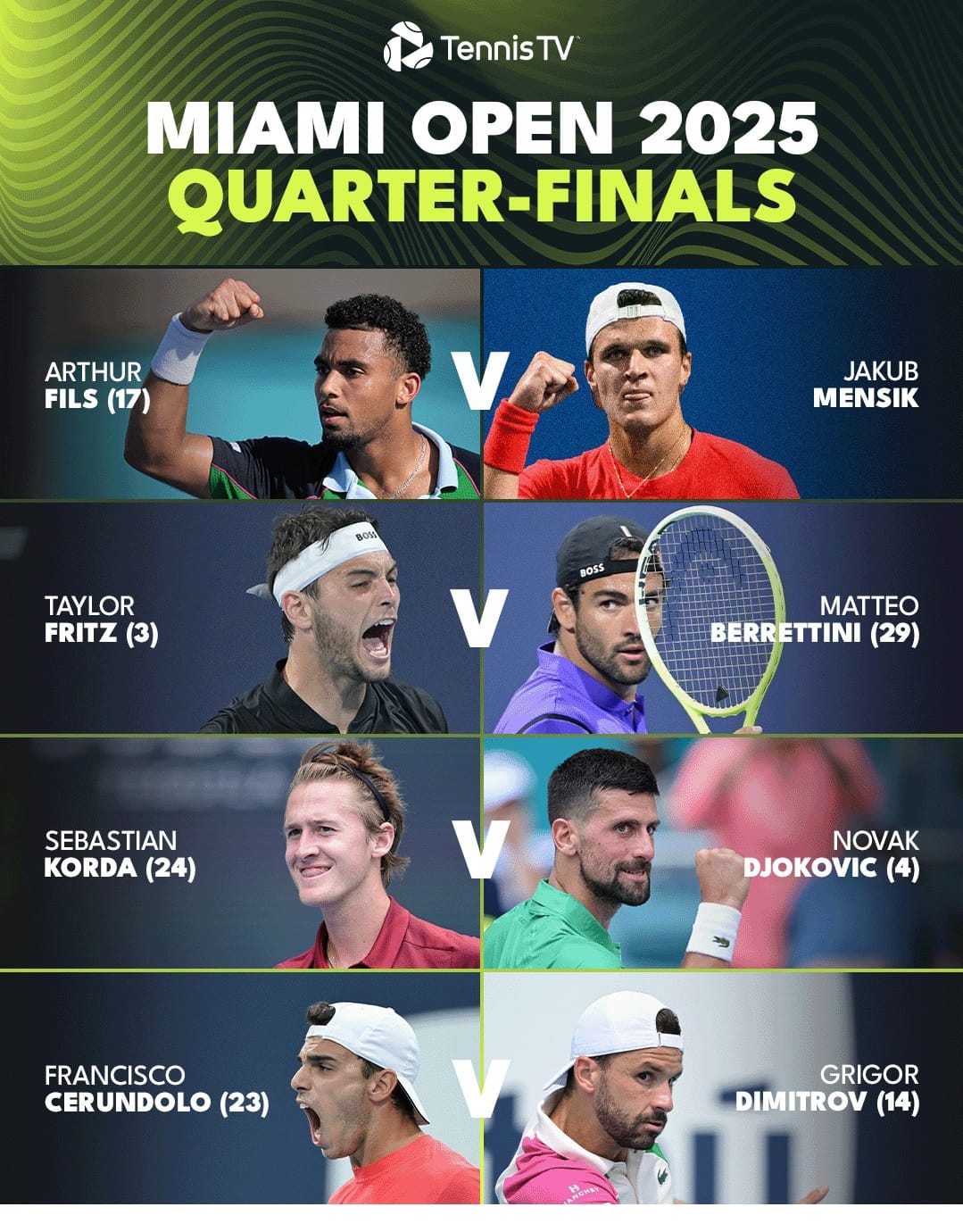 Miami Open 2025: Fils Kalahkan Zverev dan Bikin Terjengkang, Dimitrov Lolos ke Semifinal