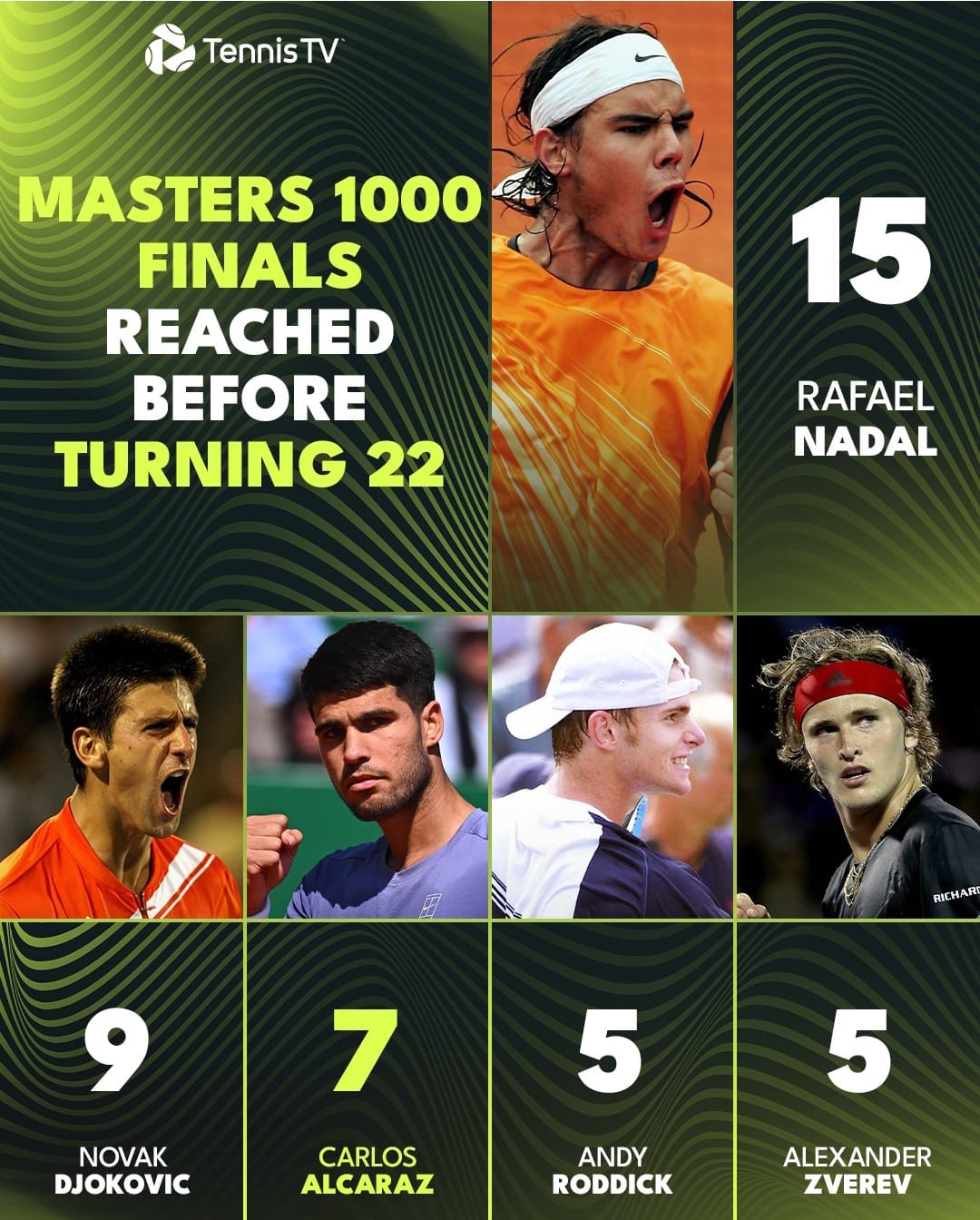 Musetti Singkirkan De Minaur dalam Laga Seru Monte-Carlo Masters1000, Di Final Bertemu Alcaraz