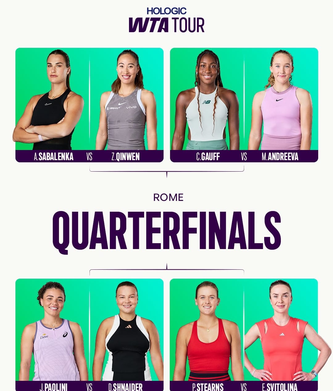 Coco Gauff Singkirkan Emma Raducanu di BNL d'Italia Roma, Mirra Andreeva Siap Menghadang