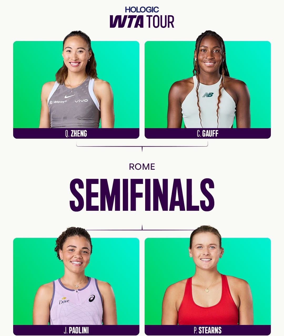 Zheng Qinwen Bertarung Lawan Coco Gauff di Semifinal Roma Master Setelah Tumbangkan Sabalenka Secara Kejam