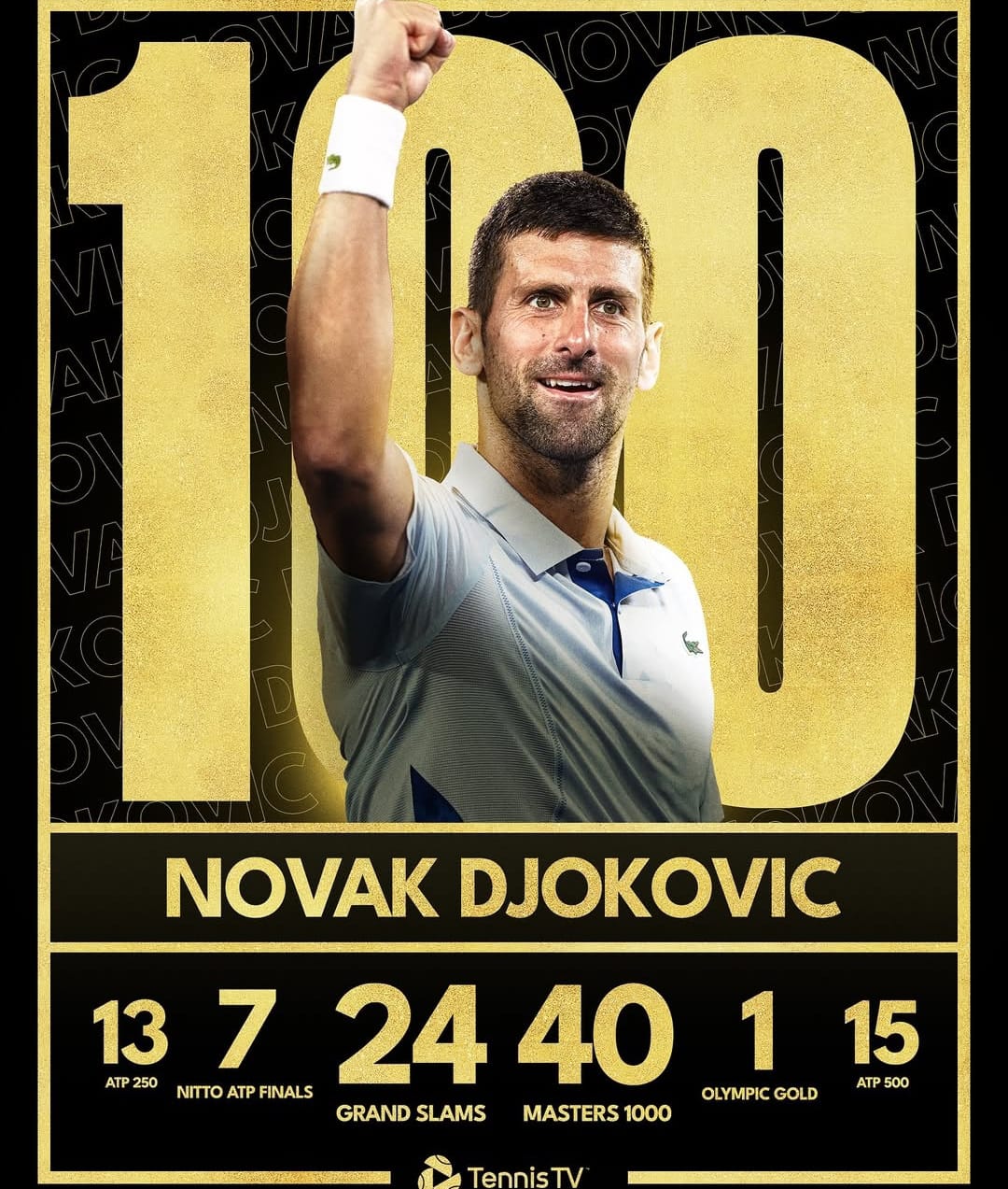 Novak Djokovic Akhirnya Sukses Mencapai Gelar ke 100. Dari Mana Saja Gelarnya?
