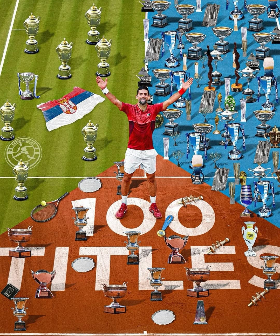 Novak Djokovic Akhirnya Sukses Mencapai Gelar ke 100. Dari Mana Saja Gelarnya?