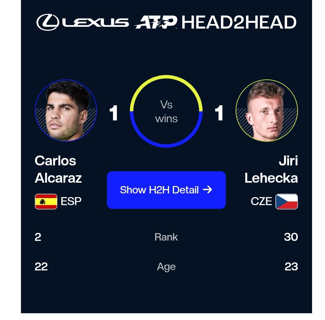 Alcaraz Masuk Final HSBC Championships Bertemu Jiri Lehecka, Medvedev ke Final Terra Wortmann Open Bertemu Bublik