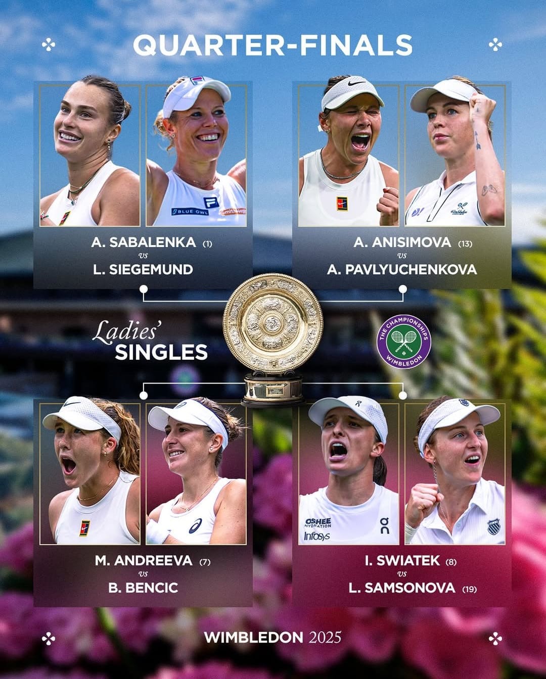 Mirra Andreeva Petenis 18 Tahun Lolos Perempat Final Wimbledon Setelah Tumbangkan Navarro