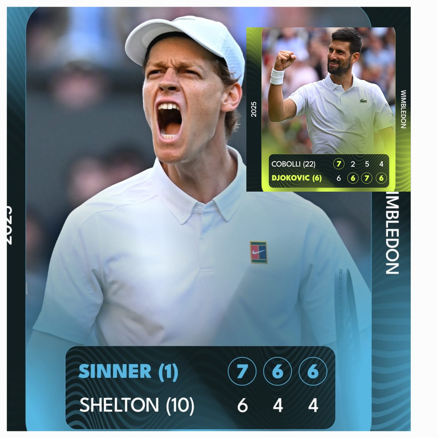 Duel Paling Ditunggu: Prediksi McEnroe Djokovic vs Sinner di Wimbledon, Siapa Yang Terbaik?
