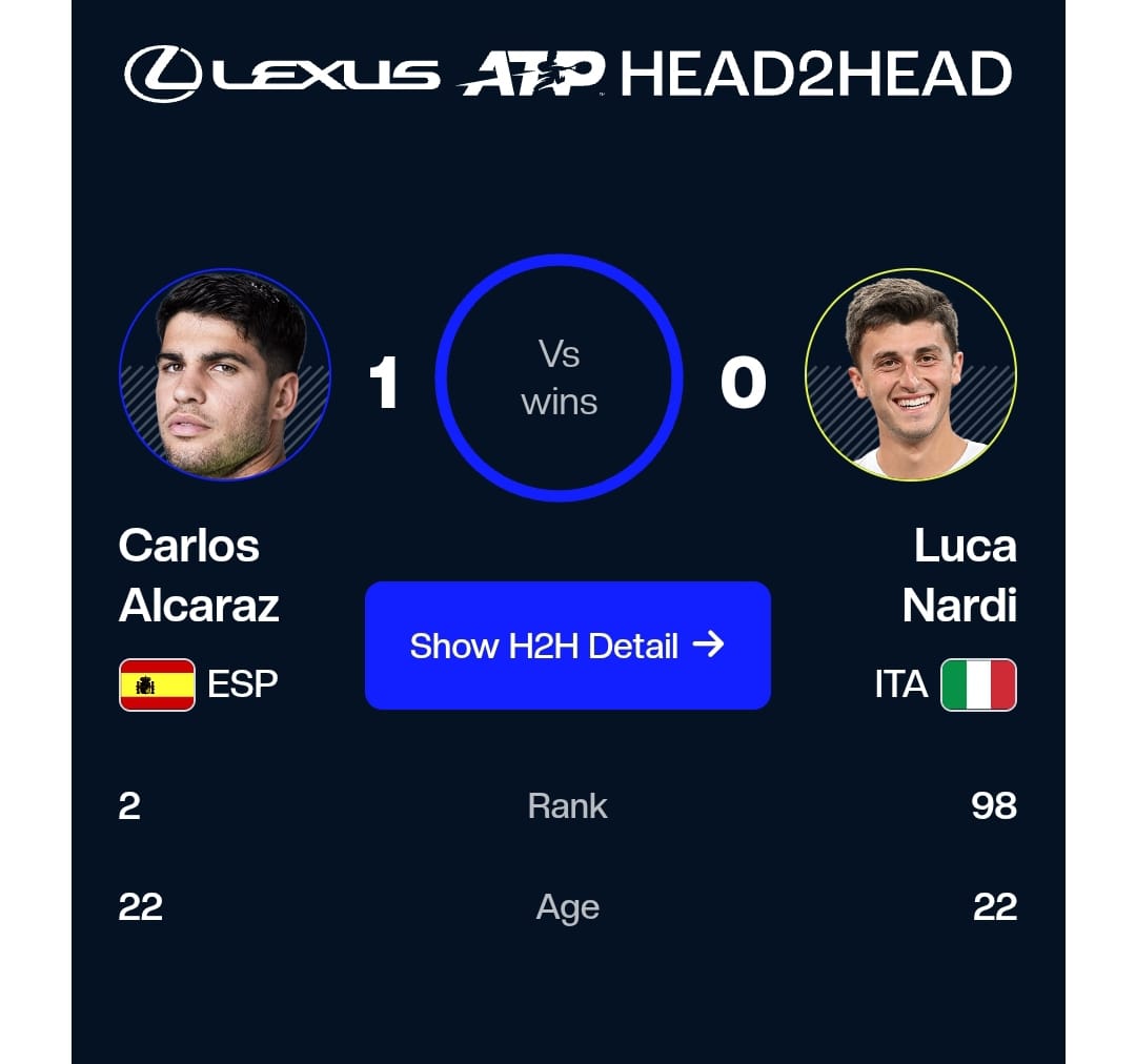 Alcaraz Tumbangkan Medjedovic di Cincinnati Open, Lawan Berikutnya Luca Nardi Diprediksi Bakal Duel Ketat