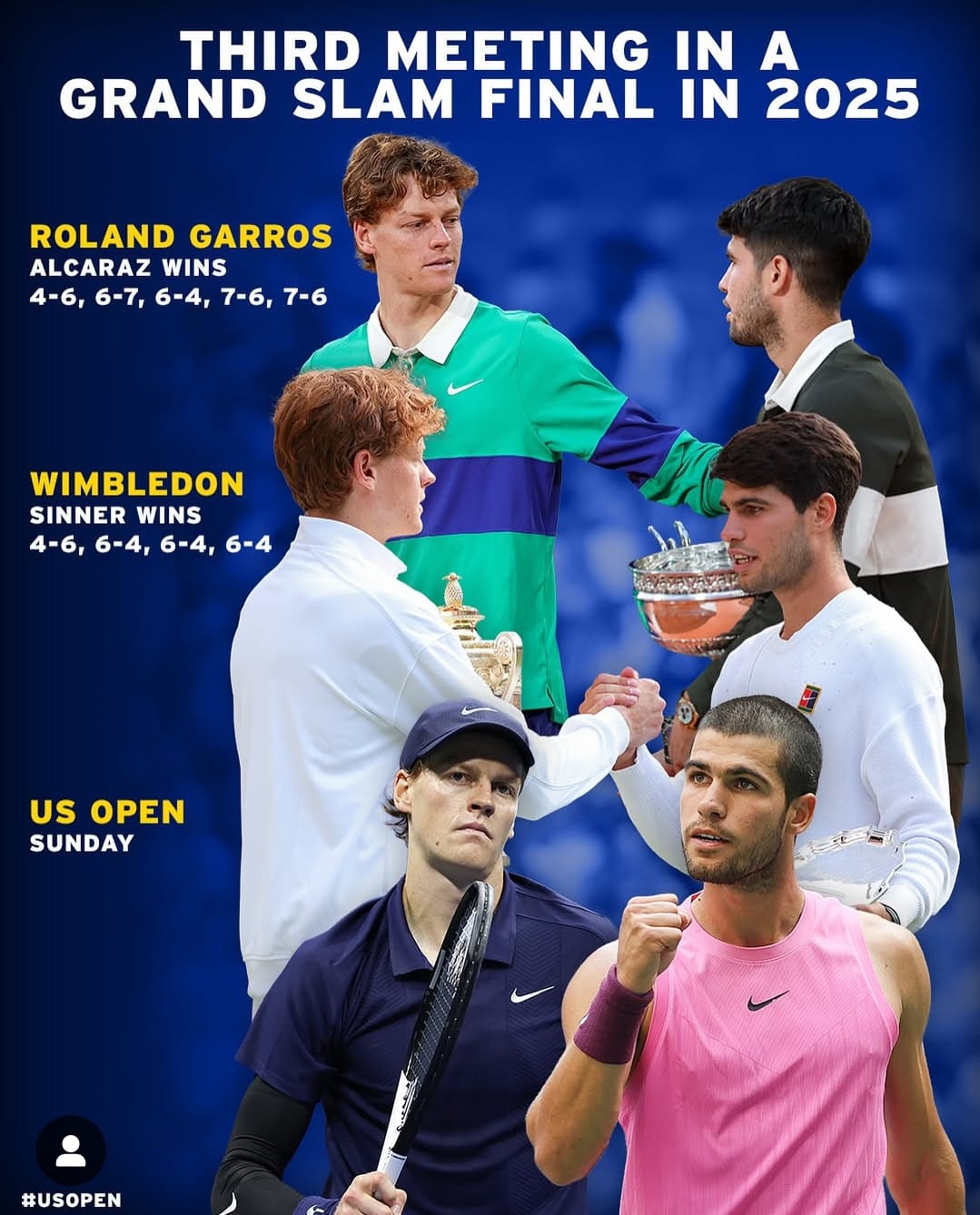 Duel Alcaraz VS Jannik Sinner di Final US Open Bikin Geger Dunia Tenis: Presiden AS Donald Trump Ikut Menonton