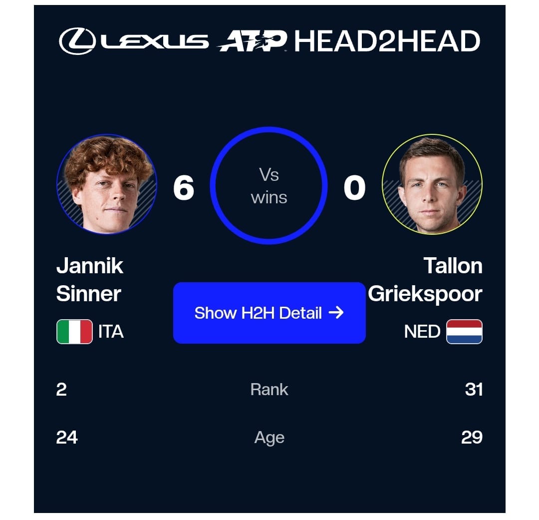 Jannik Sinner Tampil Memukau di Shanghai Master1000 Dengan Tumbangkan Altmaier, Sayang Alcaraz Absen