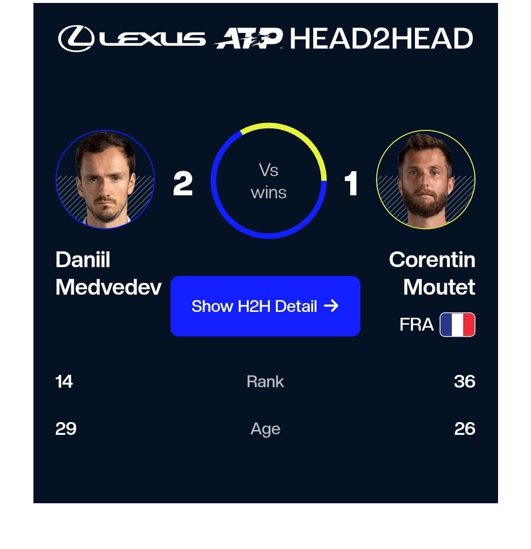 Jannik Sinner Catat Kemenangan Tercepatnya pada 2025 di Babak Pembuka Wina