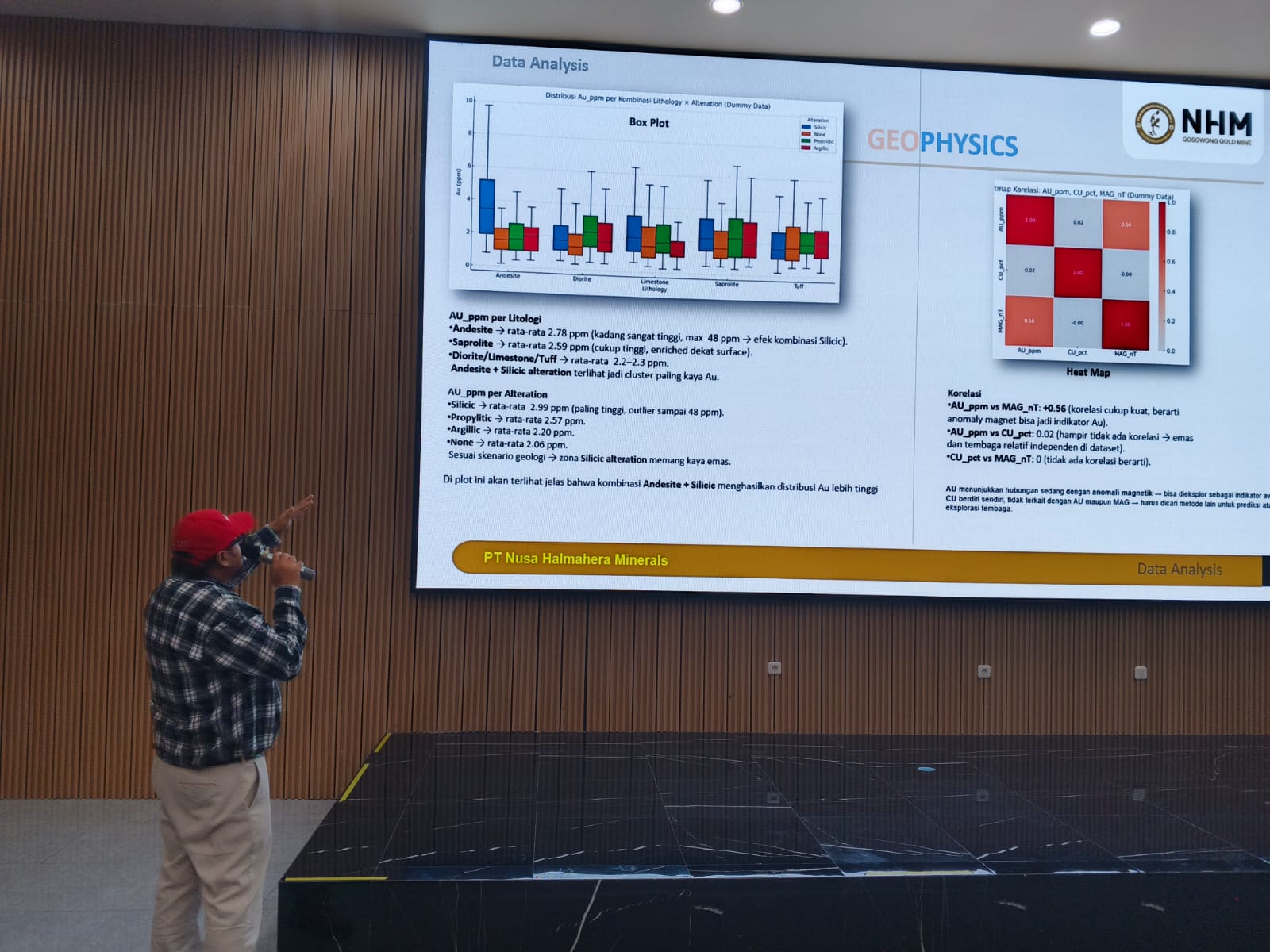 Pakar Geologi NHM, Perusahaan Milik Haji Robert Berbagi Ilmu Eksplorasi Emas kepada Mahasiswa ITS
