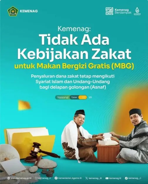 Riuh Isu Kebijakan Zakat untuk Program MBG, Kemenag Beri Sanggahan