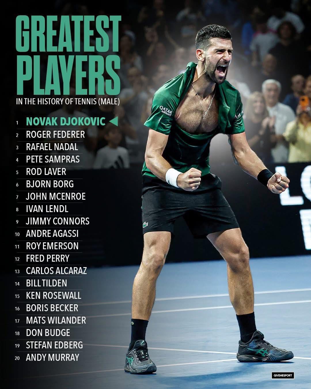 Novak Djokovic Ungkap Dua Alasan Utama Belum Pensiun dari Tenis Usai Menang di Indian Wells
