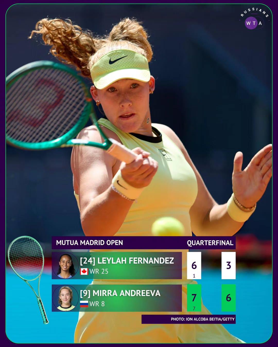 Sabalenka, Petenis No 1 Dunia Yang Perkasa Akhirnya Ditumbangkan Petenis Perkasa Hailey Baptiste di Madrid Open