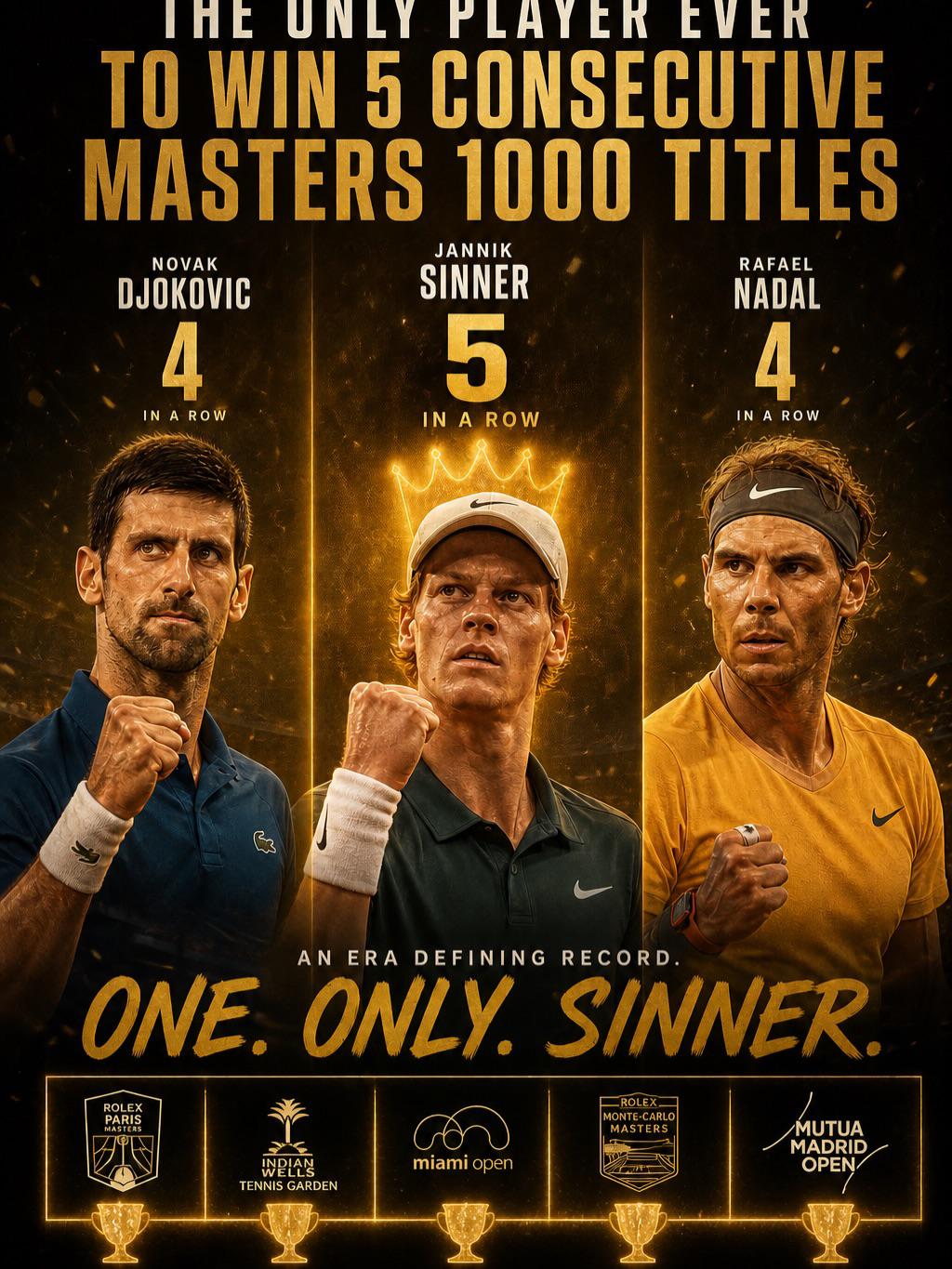 Jannik Sinner Menang di Madrid Open dan Pecahkan Rekor Gelar Masters, Alcaraz Makin Tertinggal
