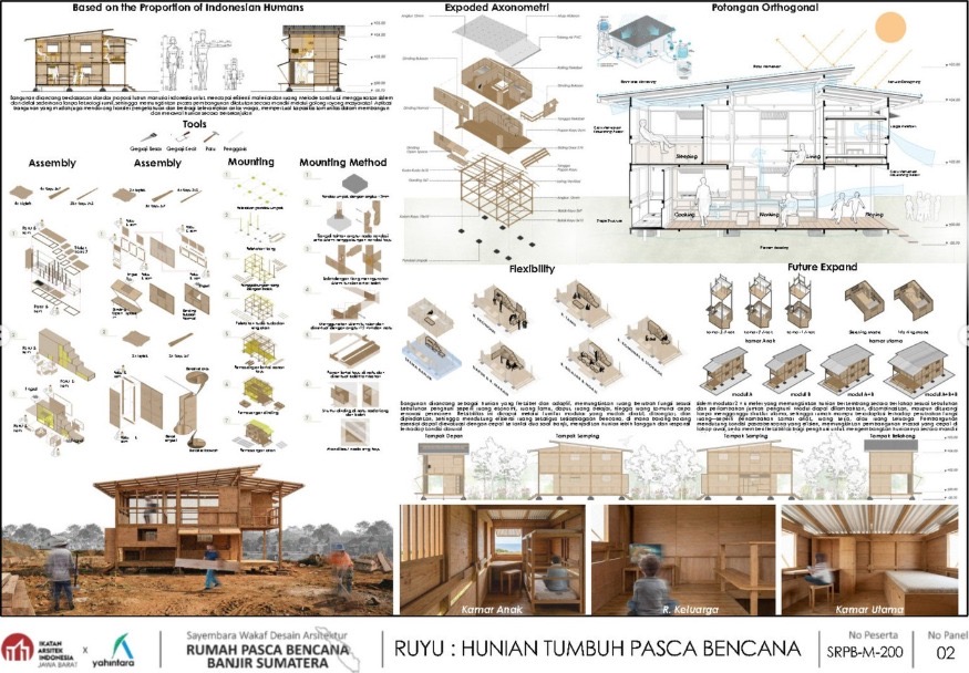 RUYU, Inovasi Rumah Adaptif Banjir Karya Mahasiswa Arsitektur Raih Juara Nasional