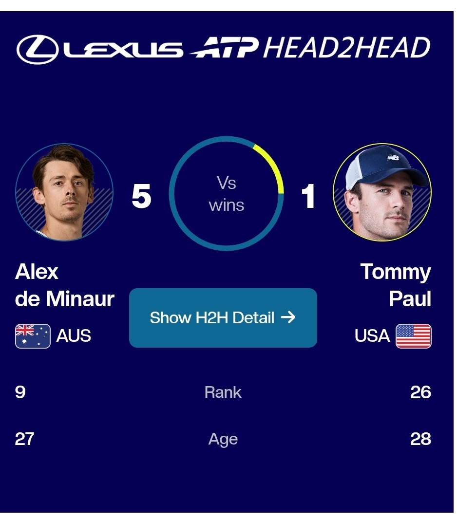 De Minaur Duel Melawan Paul di Semifinal Hamburg Open, Kovacevic Ditantang Buse, Siapa Lolos Final