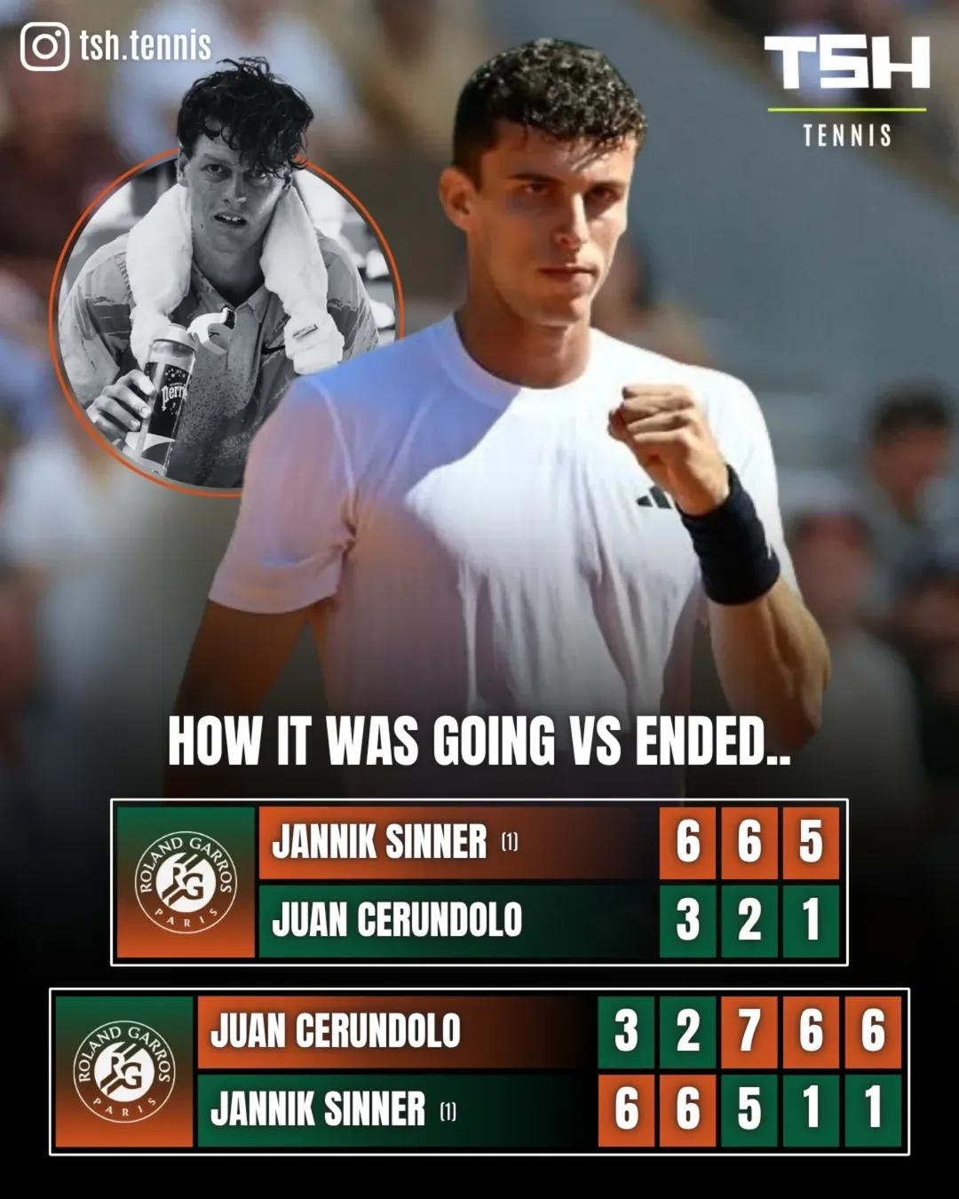 Sinner Ditumbangkan Petenis Non Unggulan di Babak Kedua Roland Garros: Jalan Mulus Buat Djokovic