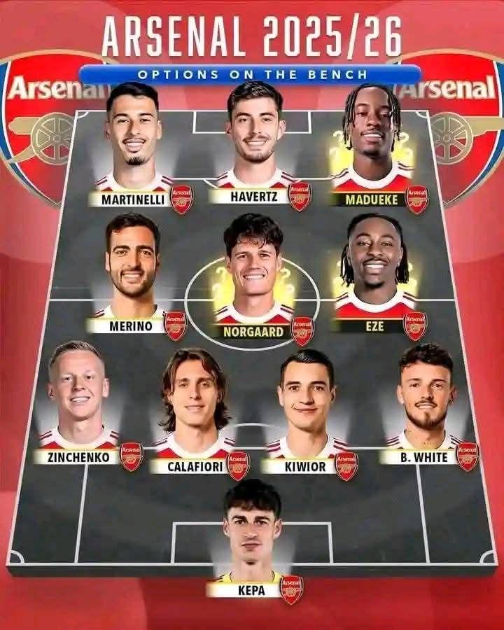 Duel Final Liga Champion: Prediksi PSG vs Arsenal, Siapa Yang Bakal Pulang Bawa Tropi?