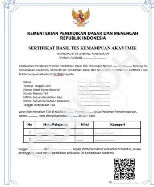 Tiap Peserta TKA Wajib Memiliki Sertifikat, Simak Proses Mendapatkan SHTKA