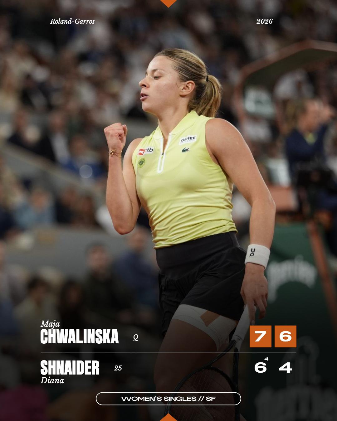 Mirra Andreeva (19) Lolos Final Roland Garros Setelah Akhiri Rekor Kostyuk, Selangkah Lagi Angkat Tropy Grand Slam jika Sukses Hentikan Maja Chwalinska