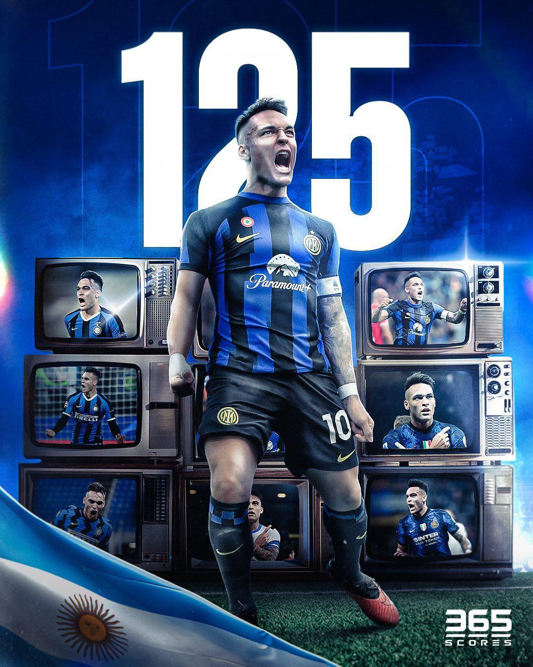 Analisis: Barcelona Jangan Terpaku Alvarez, Harus Berani Rebut Penyerang Andalan Inter Milan ke Daftar Incaran Strikernya