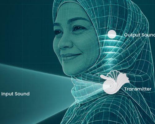 Inovasi Wardah: Hear in Hijab, Alat Bantu Dengar Inklusif untuk Perempuan Berhijab Raih Penghargaan Dunia