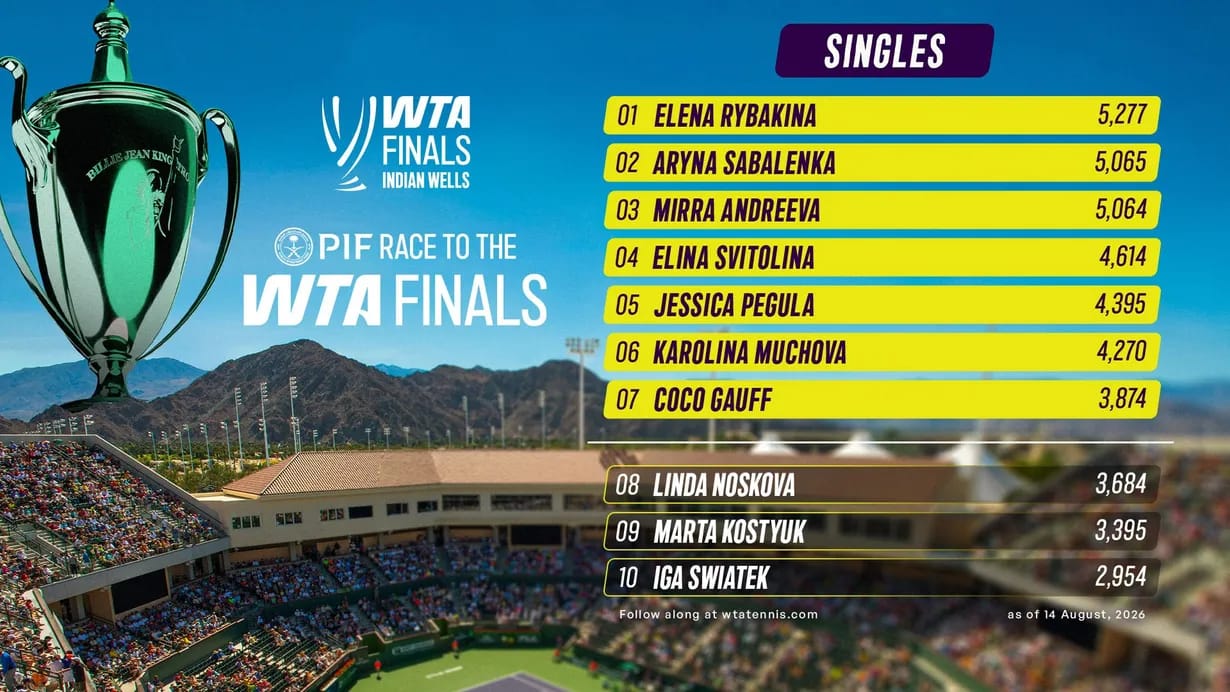 Si Cantik Rybakina Rebut Peringkat Pertama Dunia Usai Penampilan di Toronto, Sabalenka Tergusur